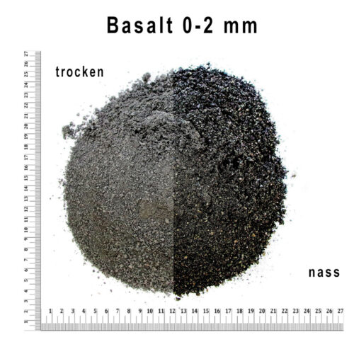 16   Basalt 0 2 mm